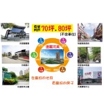 生活機能圖